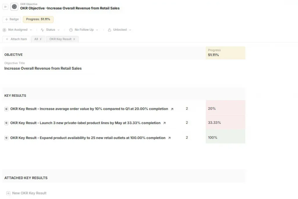 The AnyDB OKR Objective template is designed to help teams define and manage individual Objectives within the OKR framework.