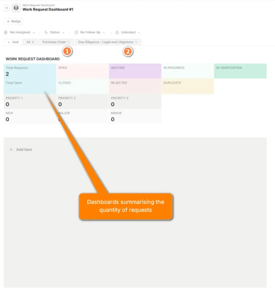 Vendor Management System Dashboard - AnyDB