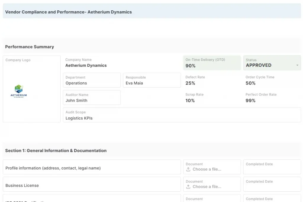 vendor compliance and performance report template