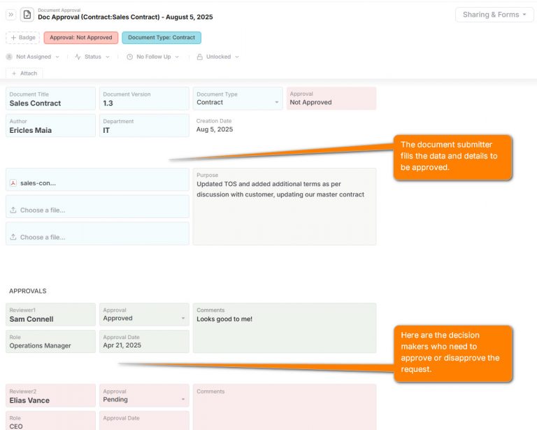 Approval Workflow Across Teams and Processes