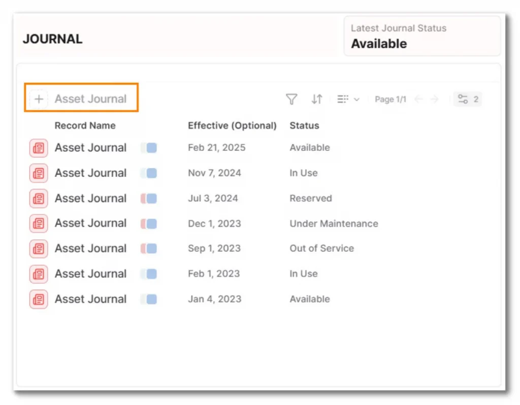 Asset Journal Example by AnyDB