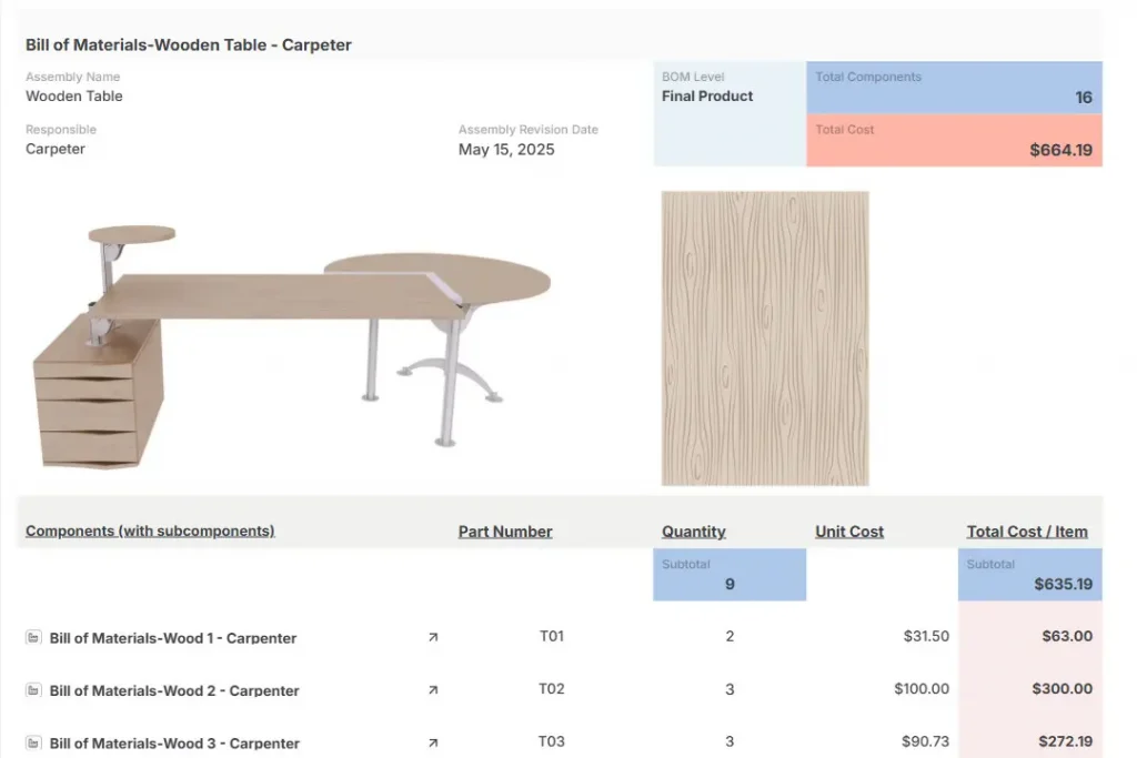 Bill of Materials Template (BOM) by AnyDB