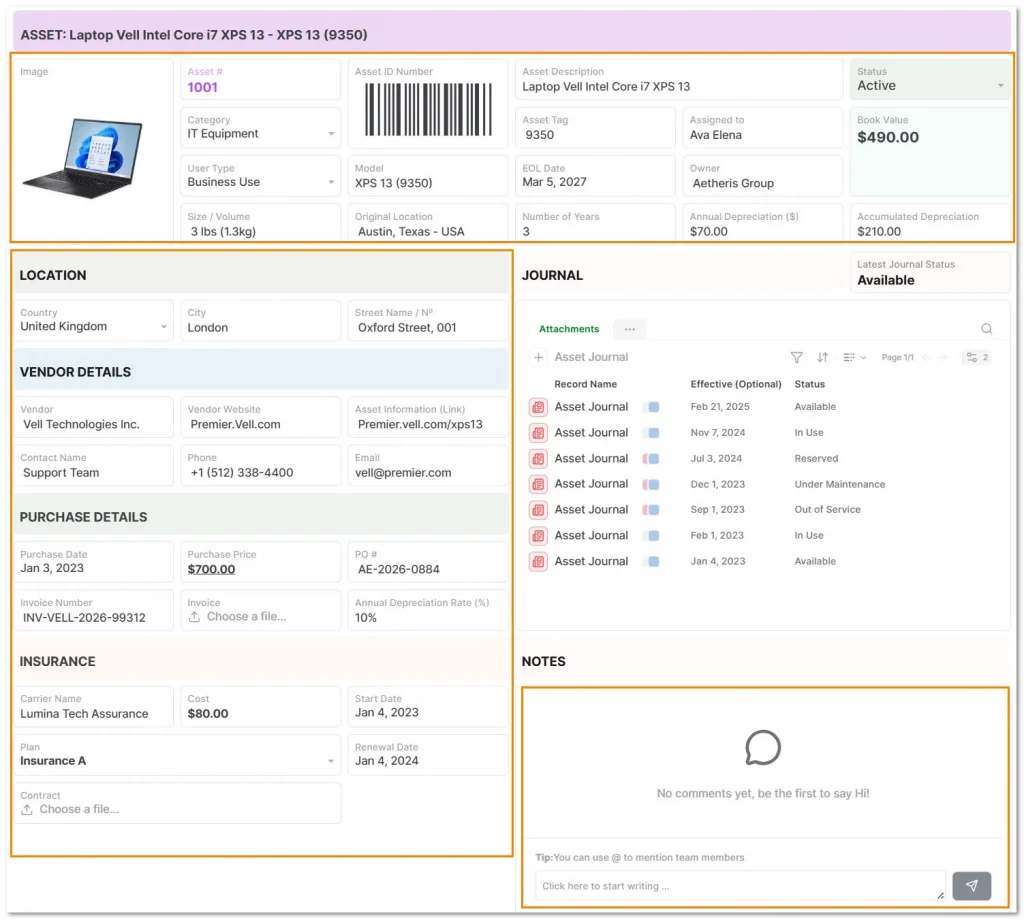 Common fields related to IT assets by AnyDB