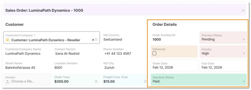 Sales Order Details dashboard with payment status