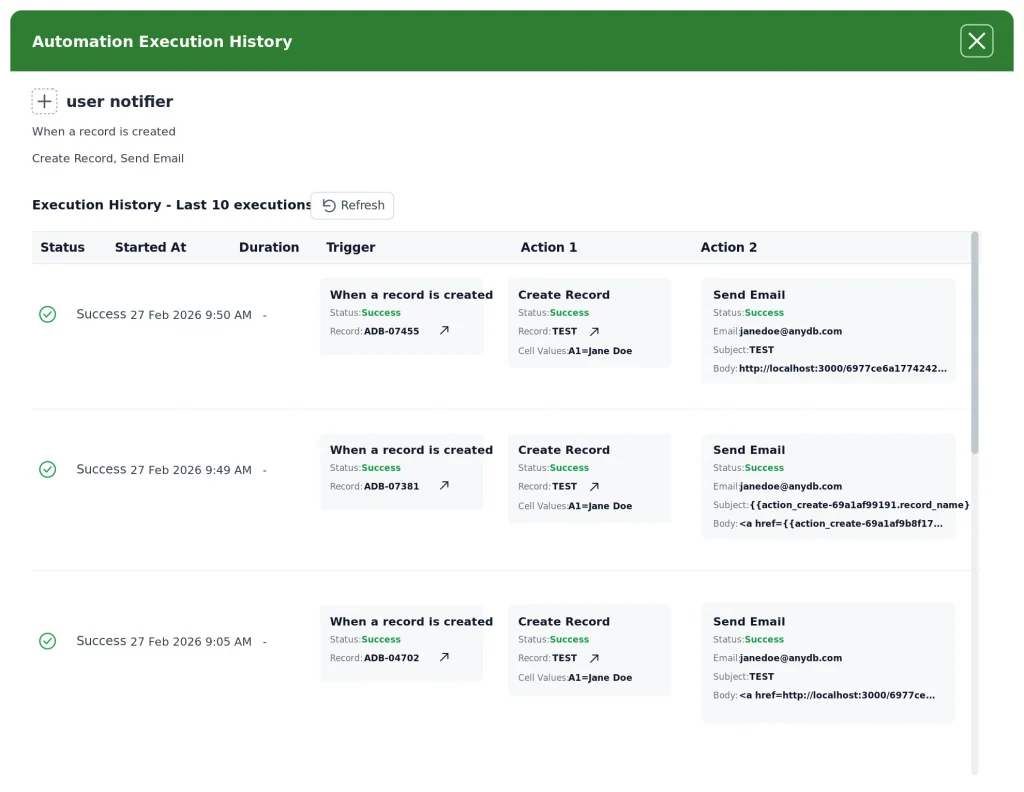 operational workflow automation benefits