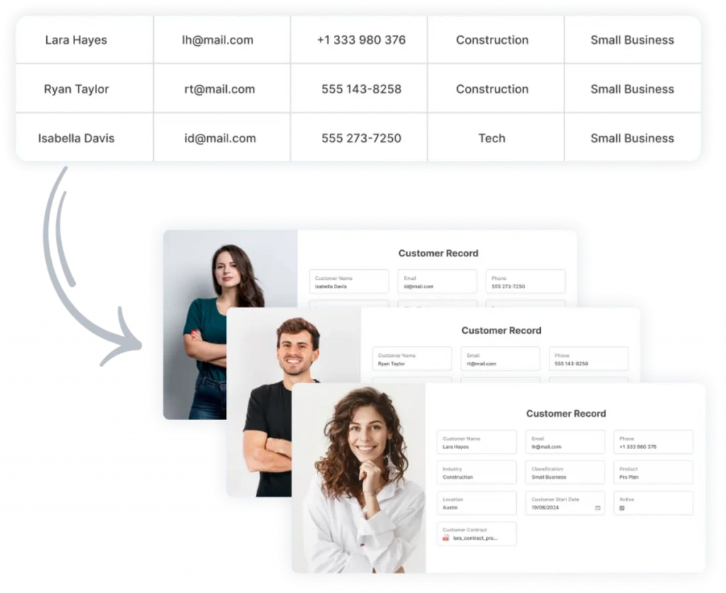 Turn Rows and Tabs Into Connected Business Objects in AnyDB, transforming spreadsheet-style customer rows into structured customer records