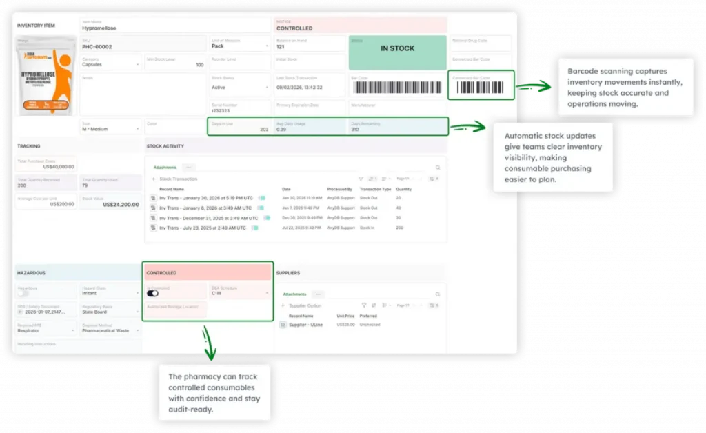 Partner management software in AnyDB showing pharmacy inventory, suppliers, barcode scanning, stock activity, and controlled consumables
