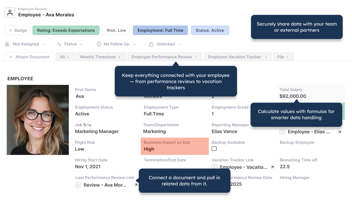 Employee records in AnyDB