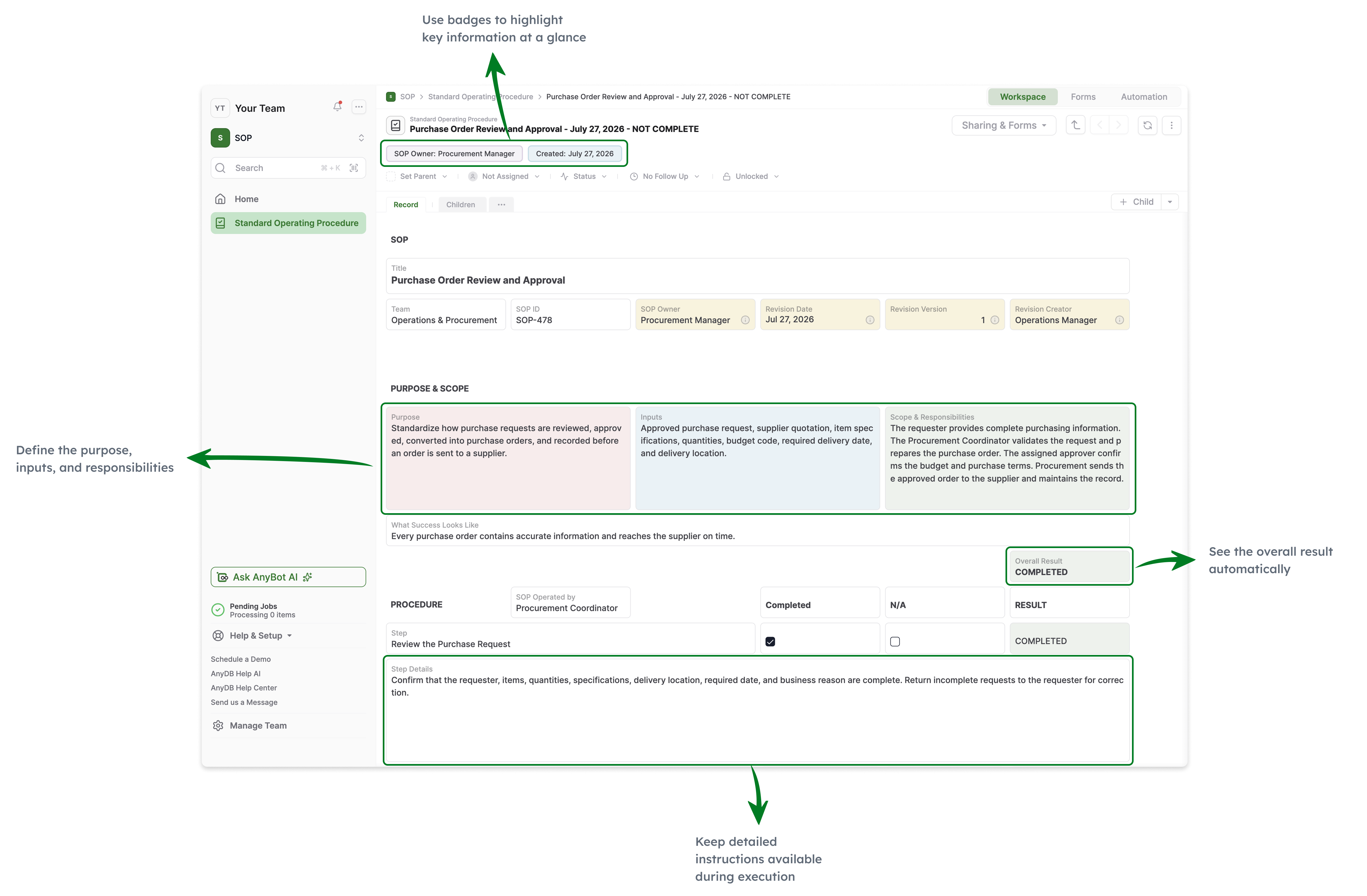 Standard operating procedures in AnyDB