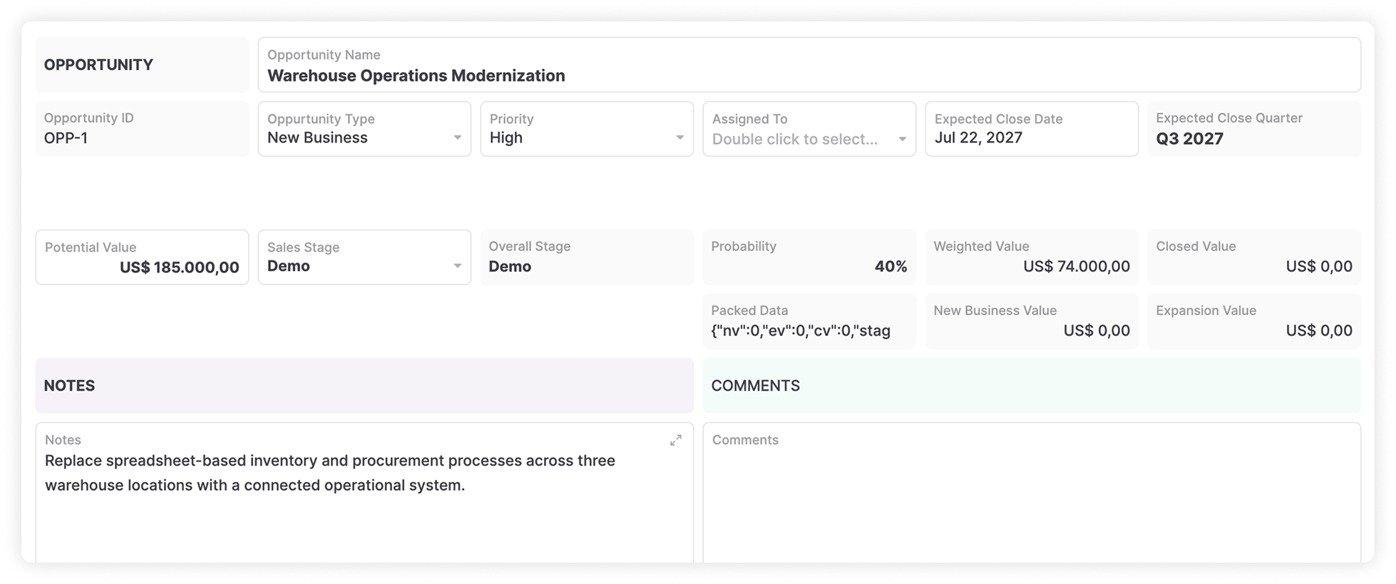AnyDB CRM opportunity record