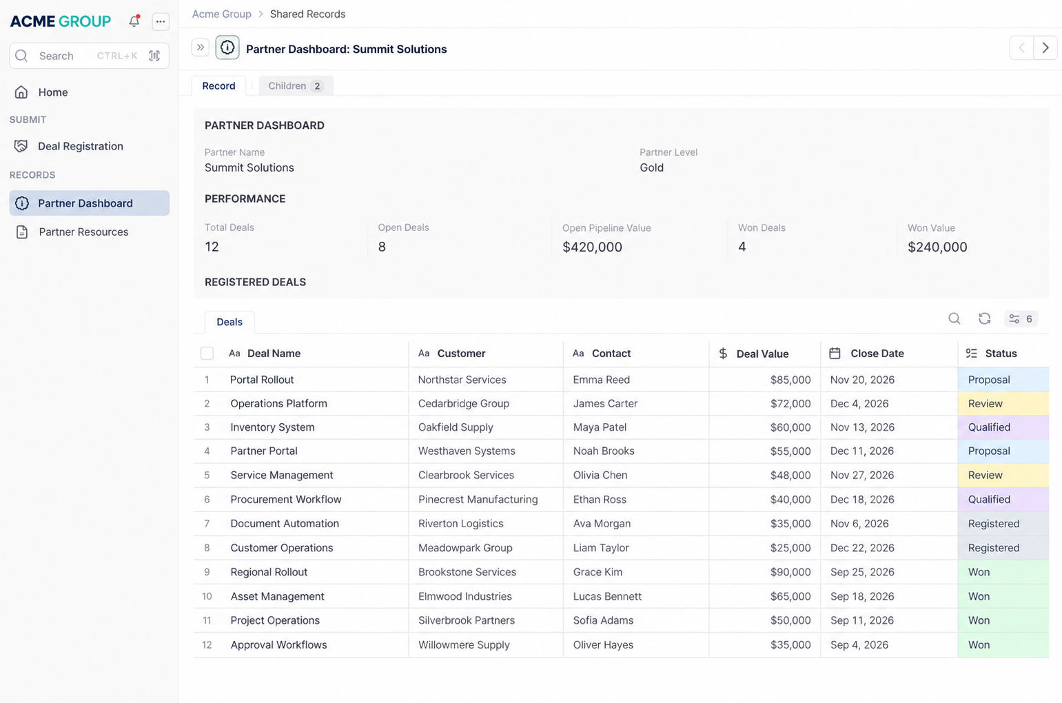 Partner deal registration portal