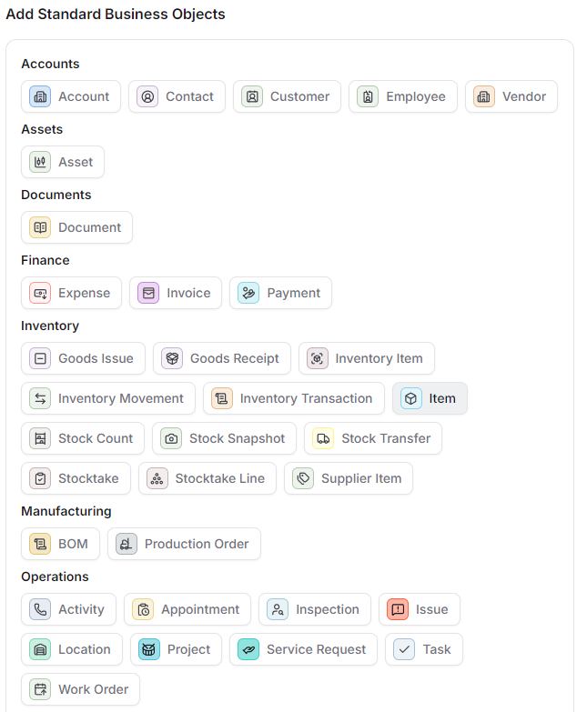 Standard business objects available in AnyDB