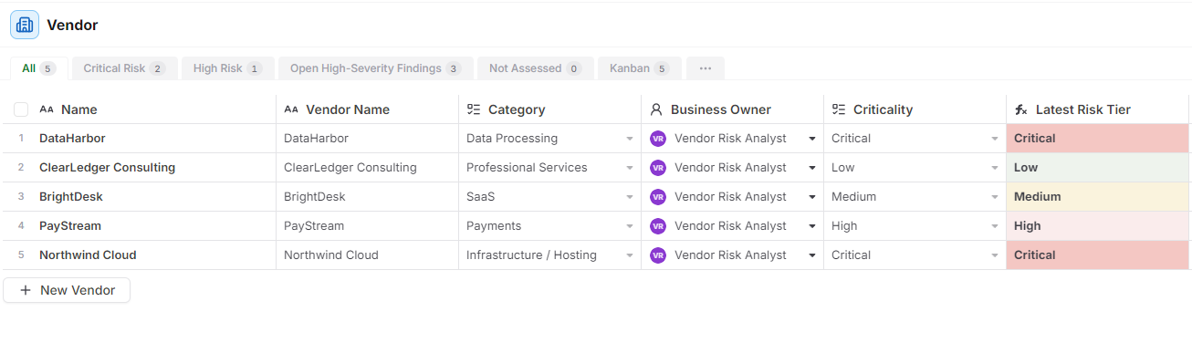 AnyDB records directly editable in a table view