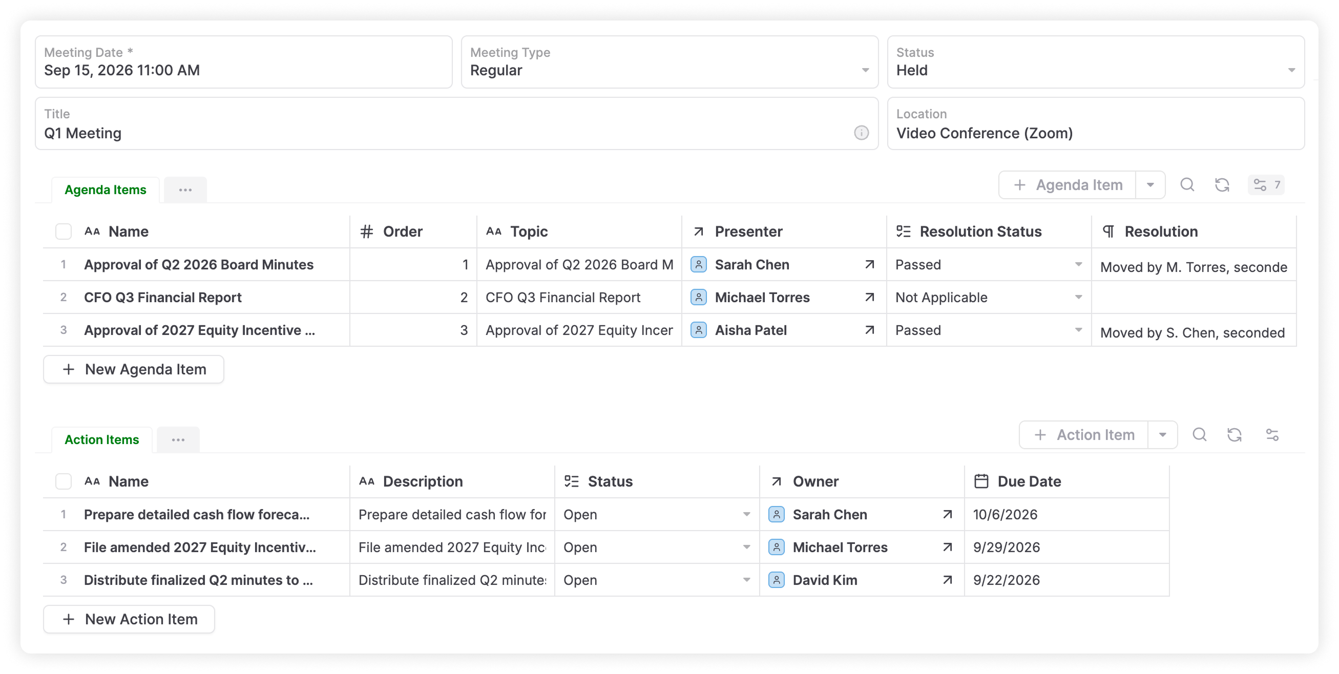AnyDB board meeting record with agenda items, resolutions, and assigned action items