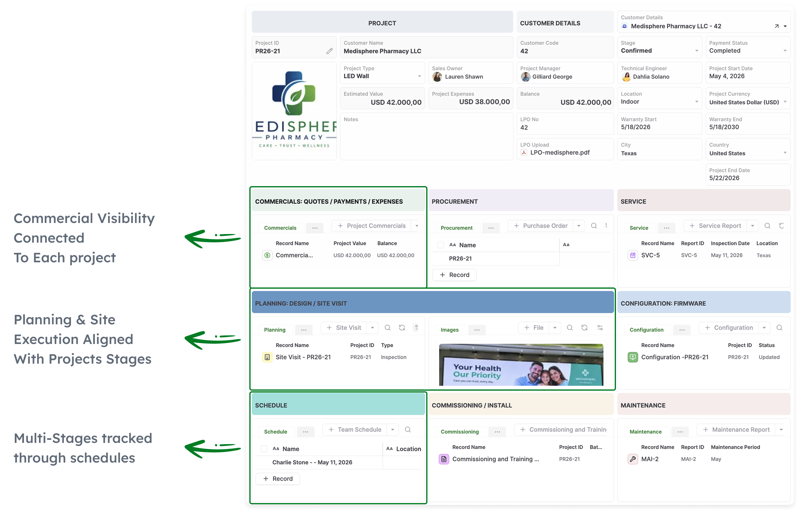Project delivery record connecting commercial details, procurement, planning, schedules, and commissioning