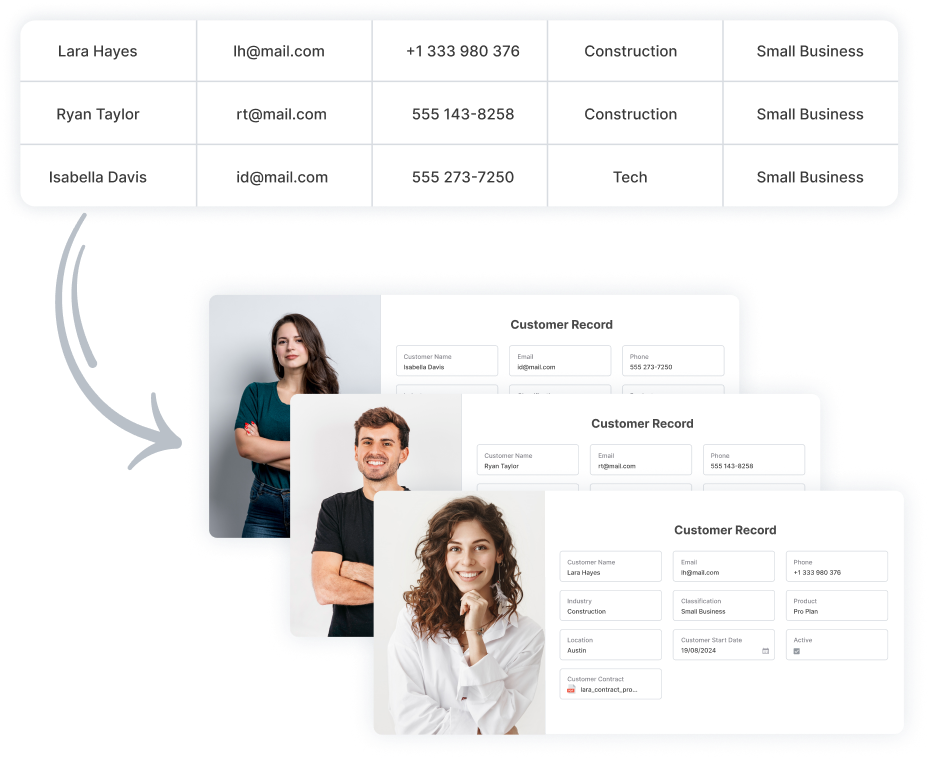 Spreadsheet rows transformed into individual customer records in AnyDB