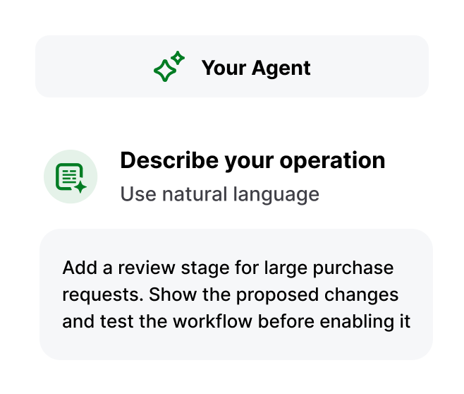Evolve with your agent: Add a review stage for large purchase requests. Show the proposed changes and test the workflow before enabling it.