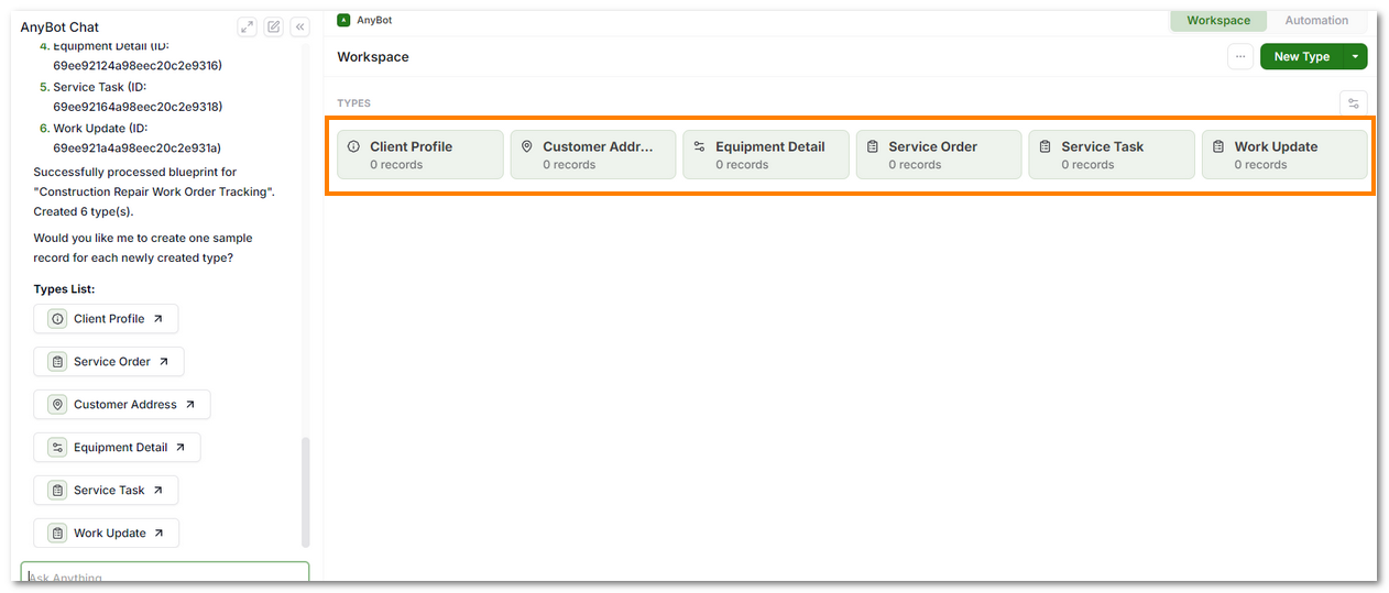 AnyBot Solution Created