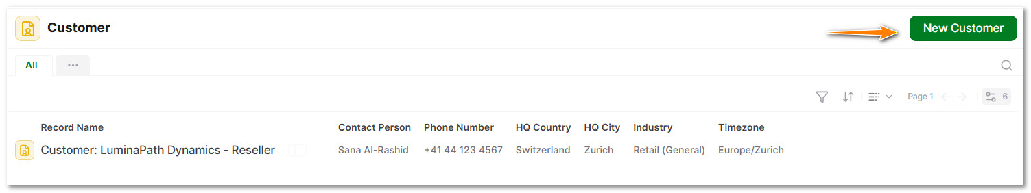 Sales and Operations