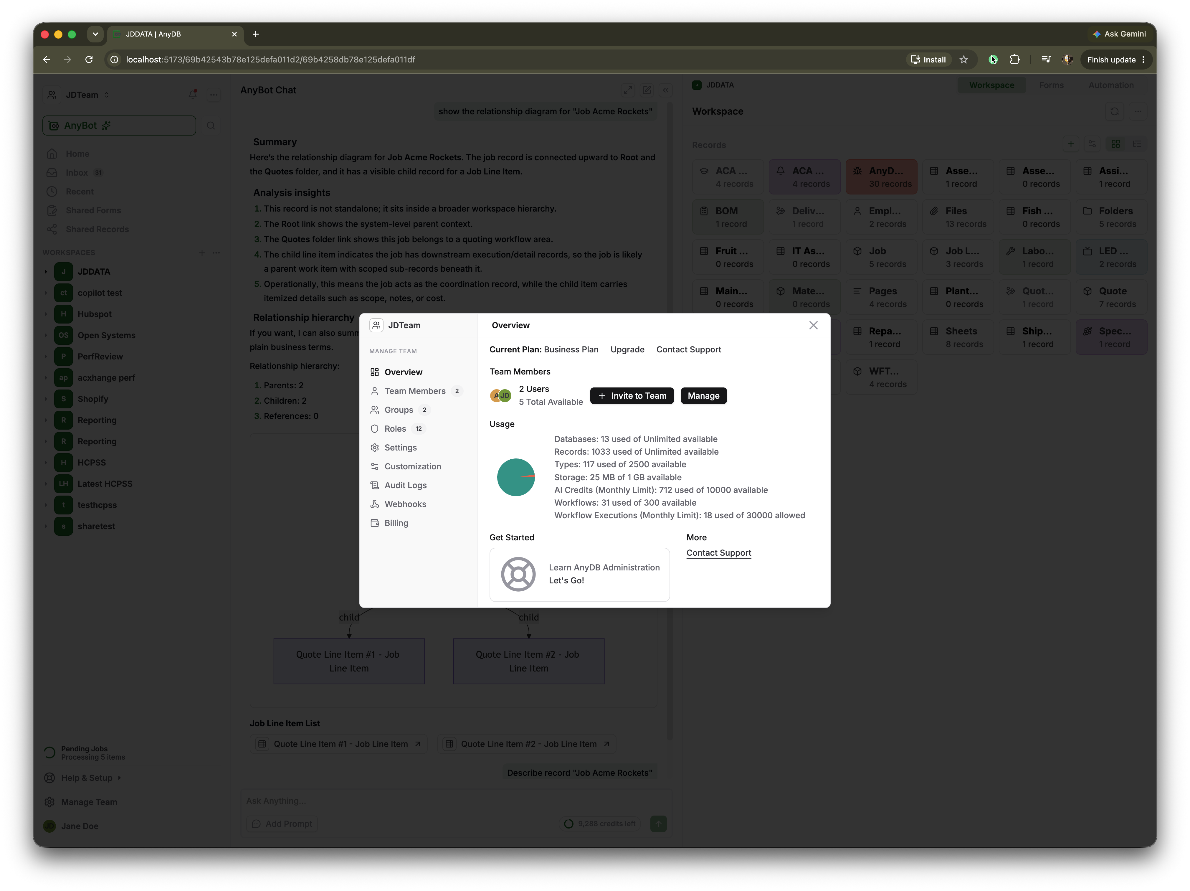 AnyBot Credits