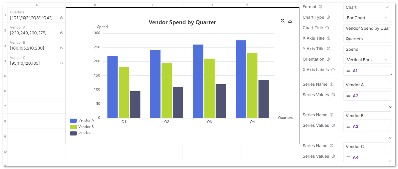 Bar Chart Example