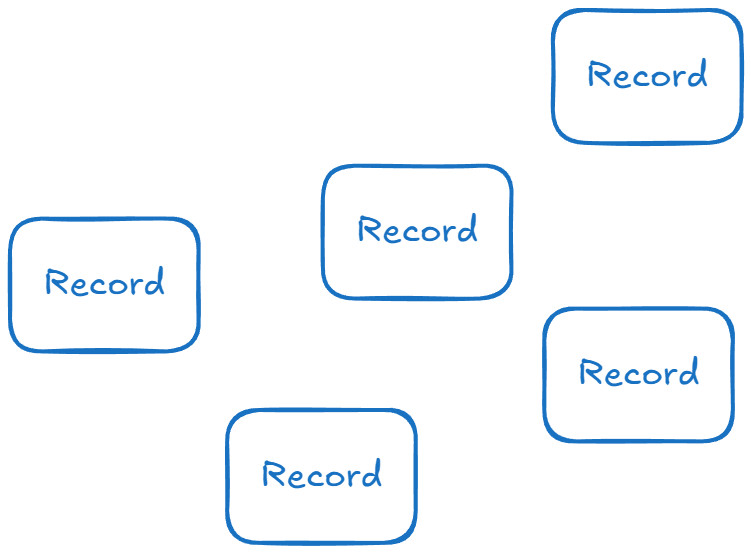 Disconnected Record