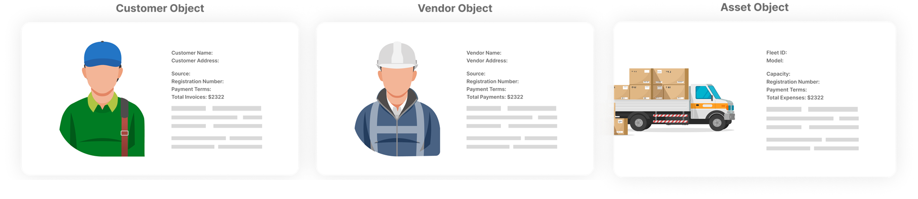 Independent Top Level Objects