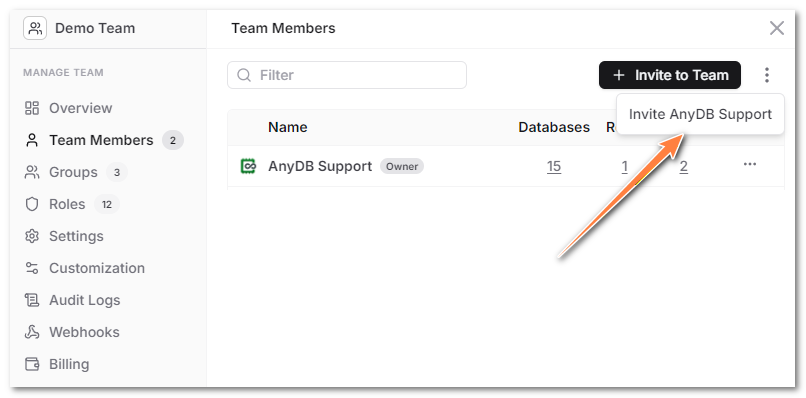 AnyDB invite support to your team