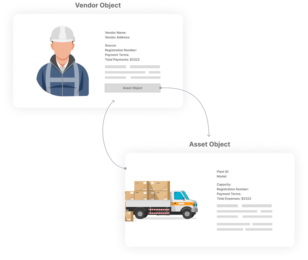 Read data from Linked Records