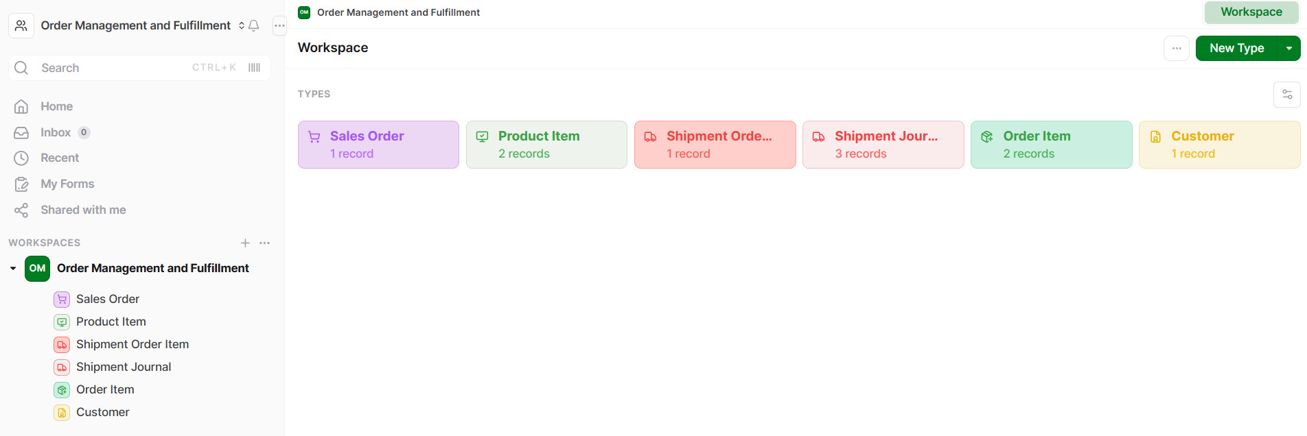 Sales and Operations