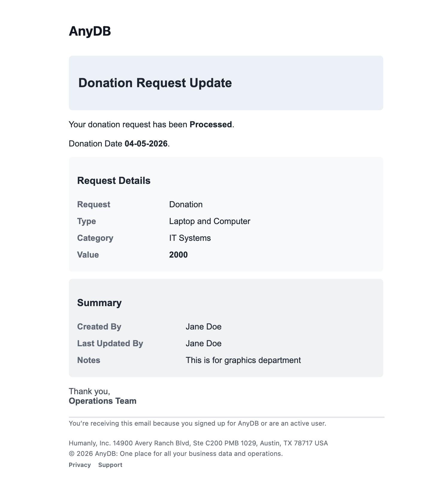 AnyDB Rendered Email