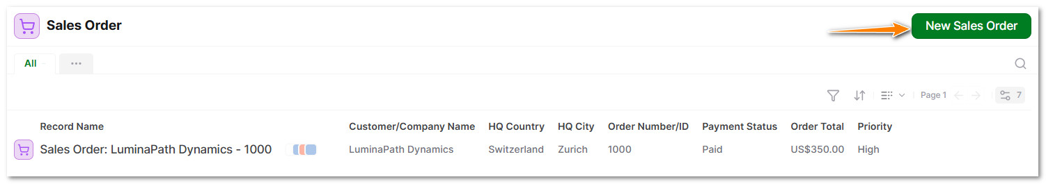 Sales and Operations