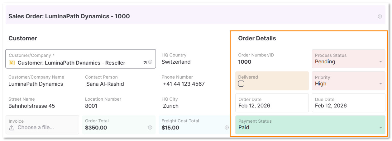 Sales and Operations