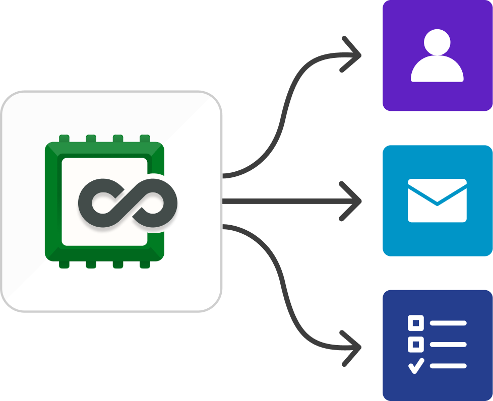 Placeholder for an AnyDB automation