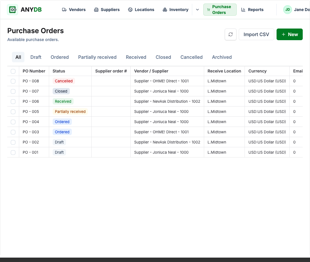 Purchase orders by status