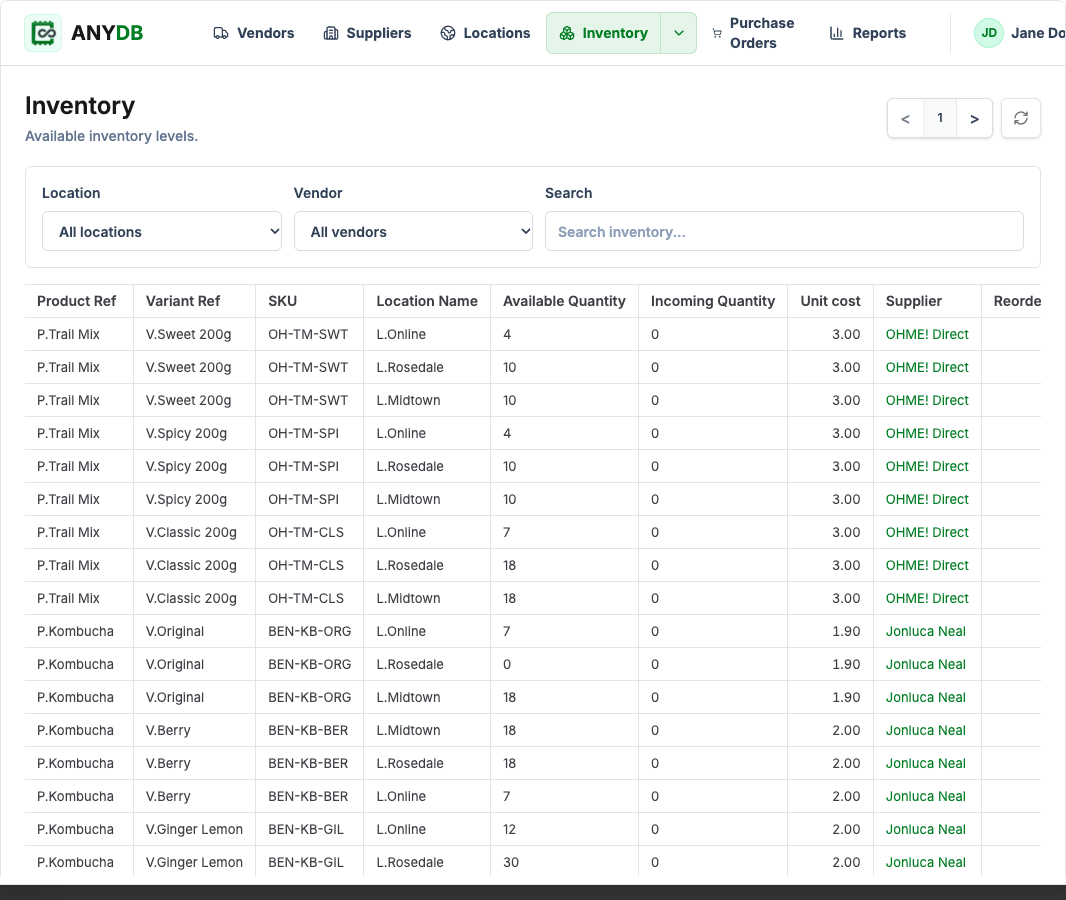 Inventory screen listing stock by variant and location