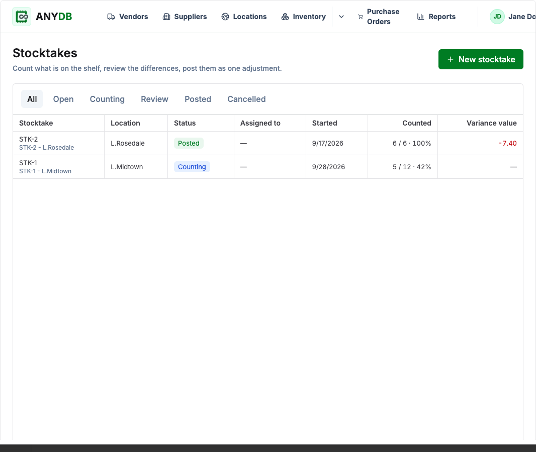 Stocktakes list