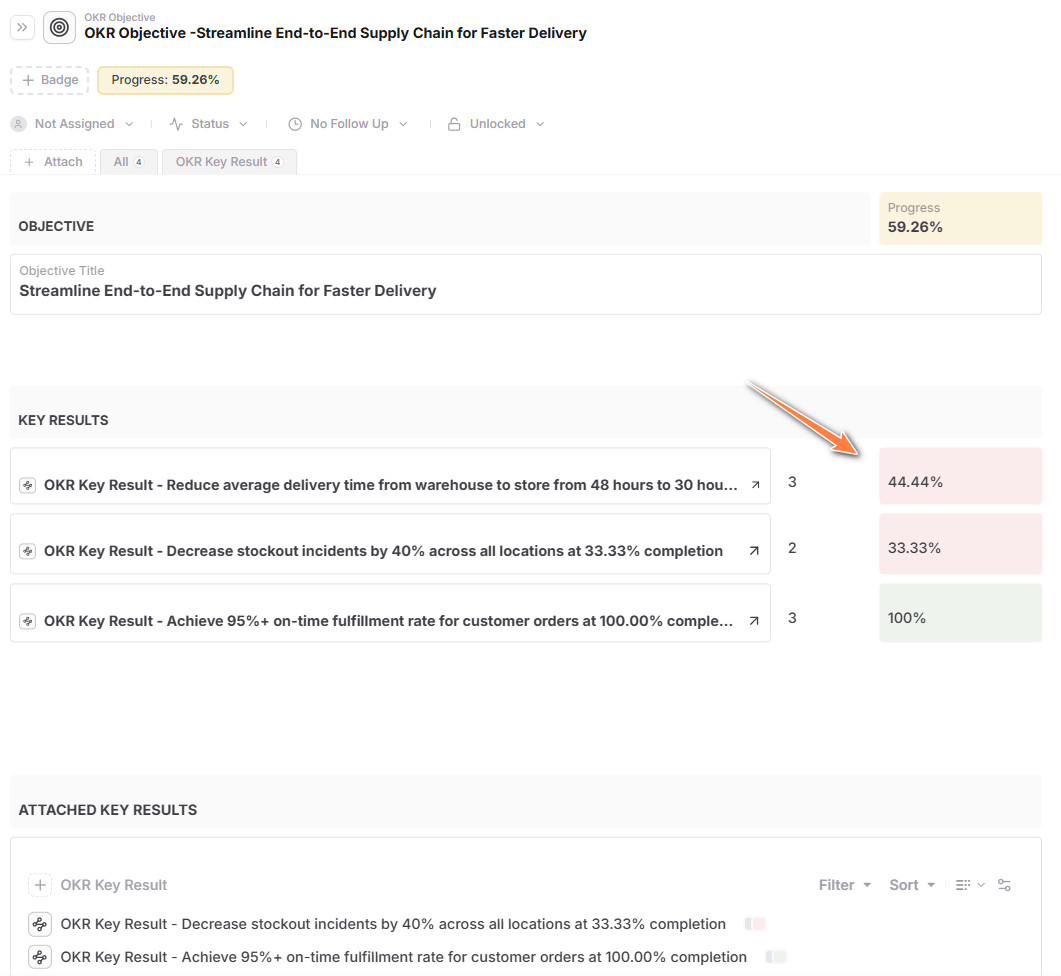 OKR Management