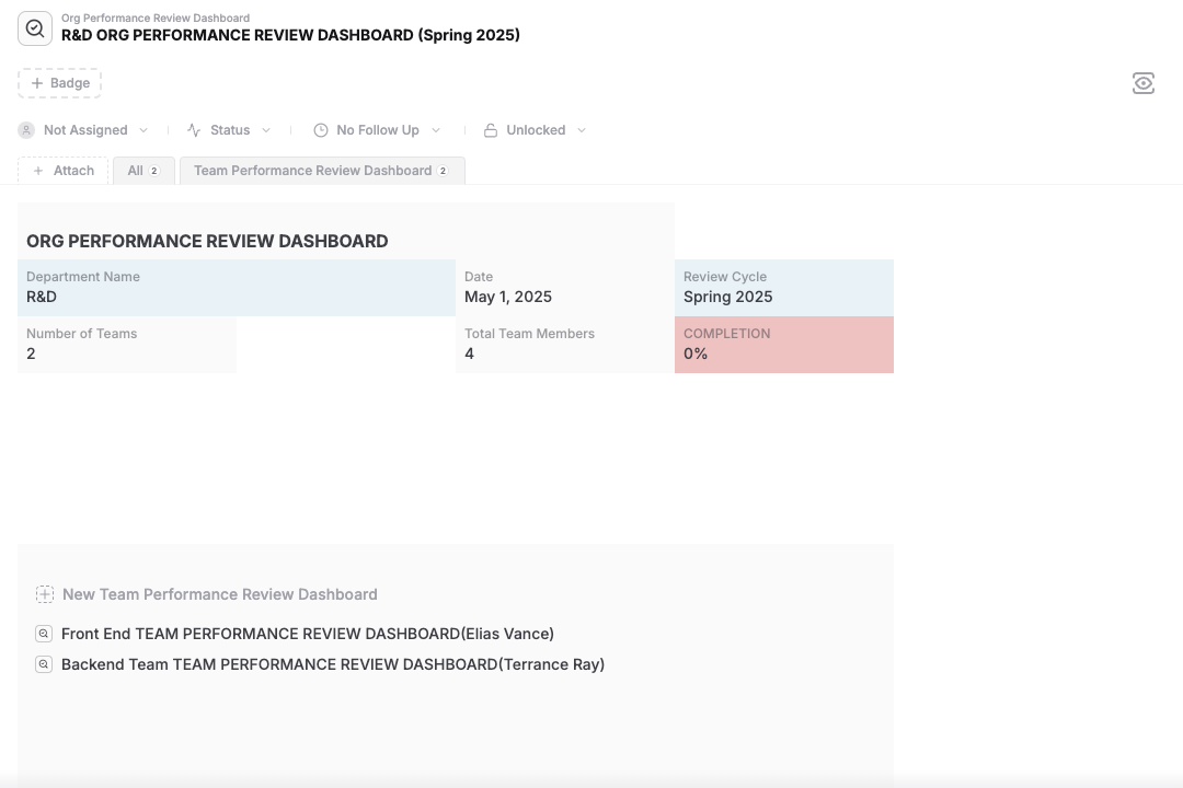Org Performance Review Dashboard