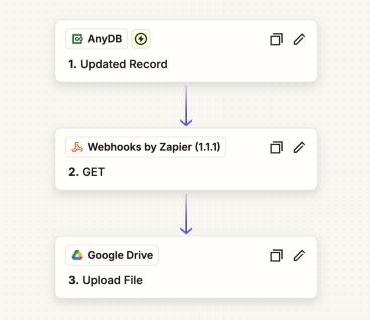 The finished Zap: AnyDB Updated Record, Webhooks by Zapier GET, Google Drive Upload File