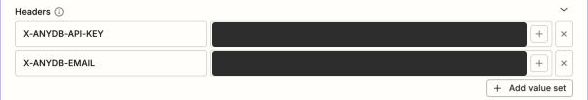 Step 2 Headers: X-ANYDB-API-KEY and X-ANYDB-EMAIL (values hidden)