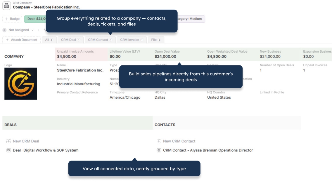 CRM and company records in AnyDB