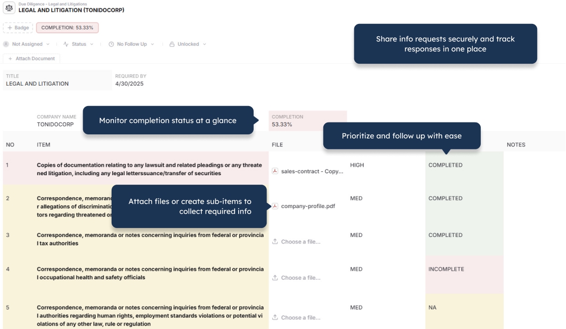 Due diligence management in AnyDB
