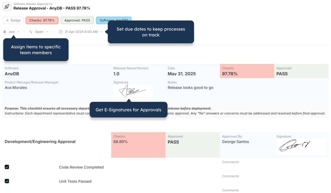 Screenshot of a dashboard displaying various items in the AnyDB data management system approvals template.