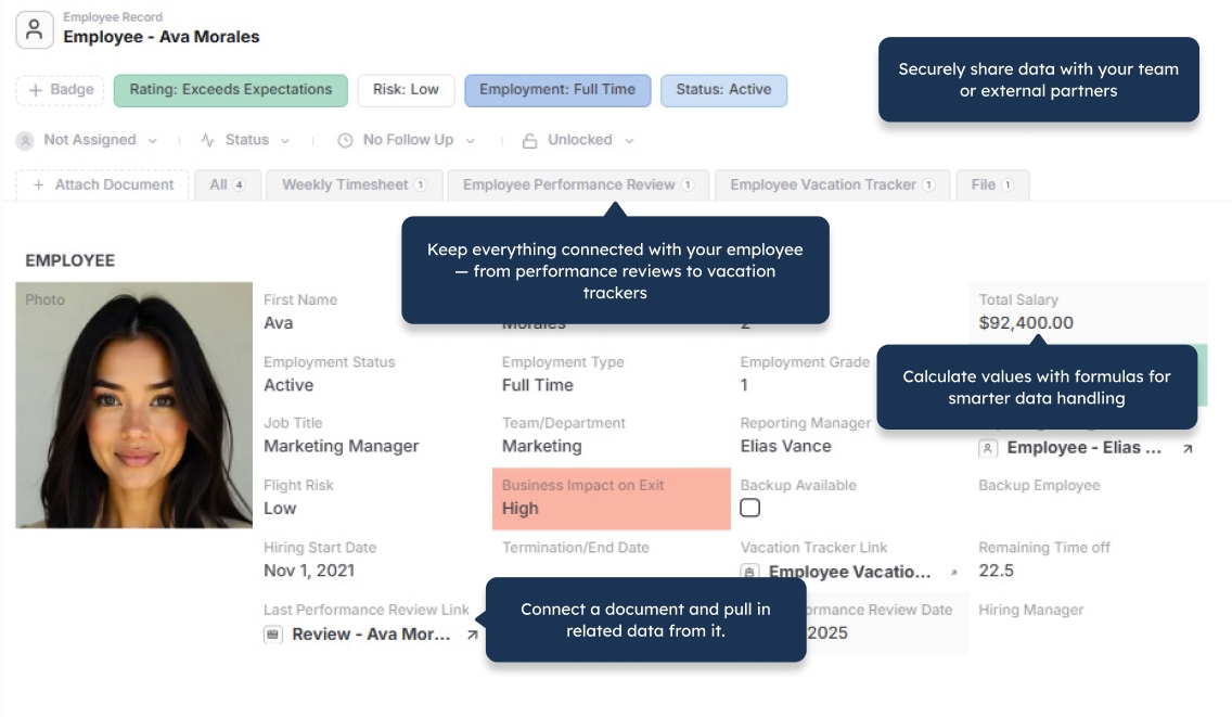 Screenshot of an employee profile page displaying the anydb data management system records template layout and information fields