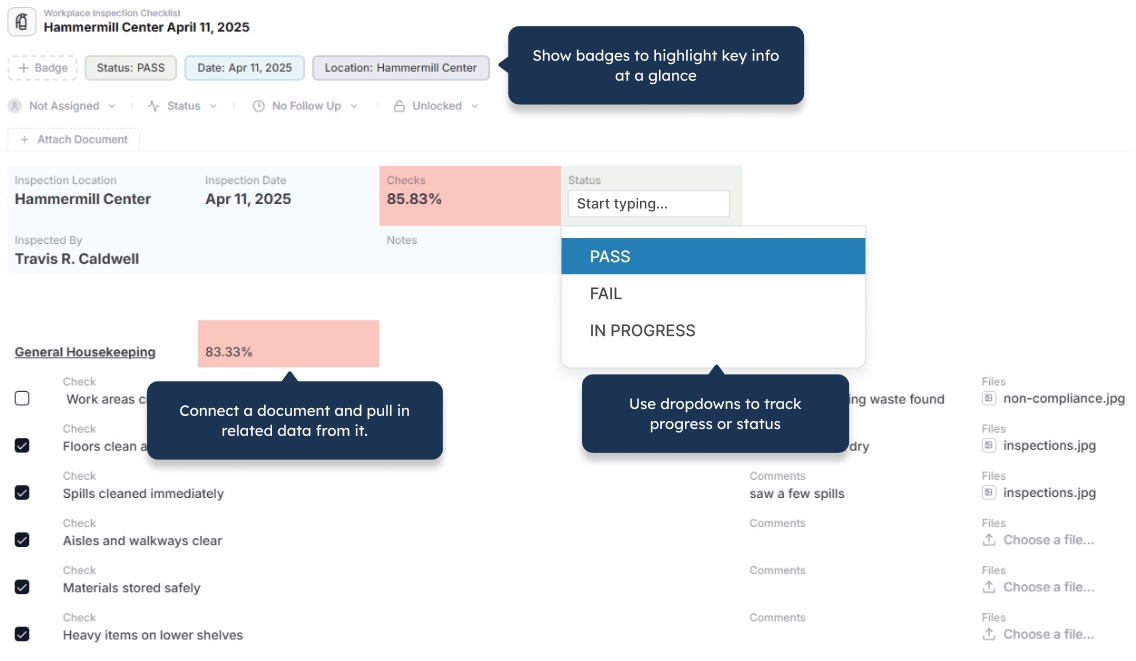 Screenshot of a dashboard displaying highlighted items from the anydb data management system process checklists template.