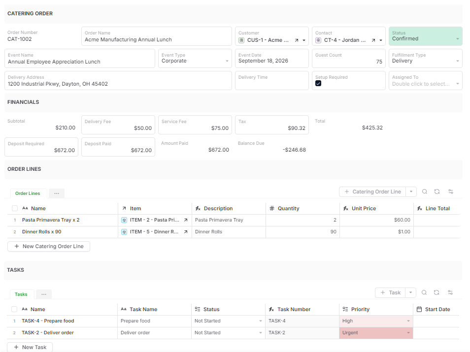 AnyDB Catering Order Management system