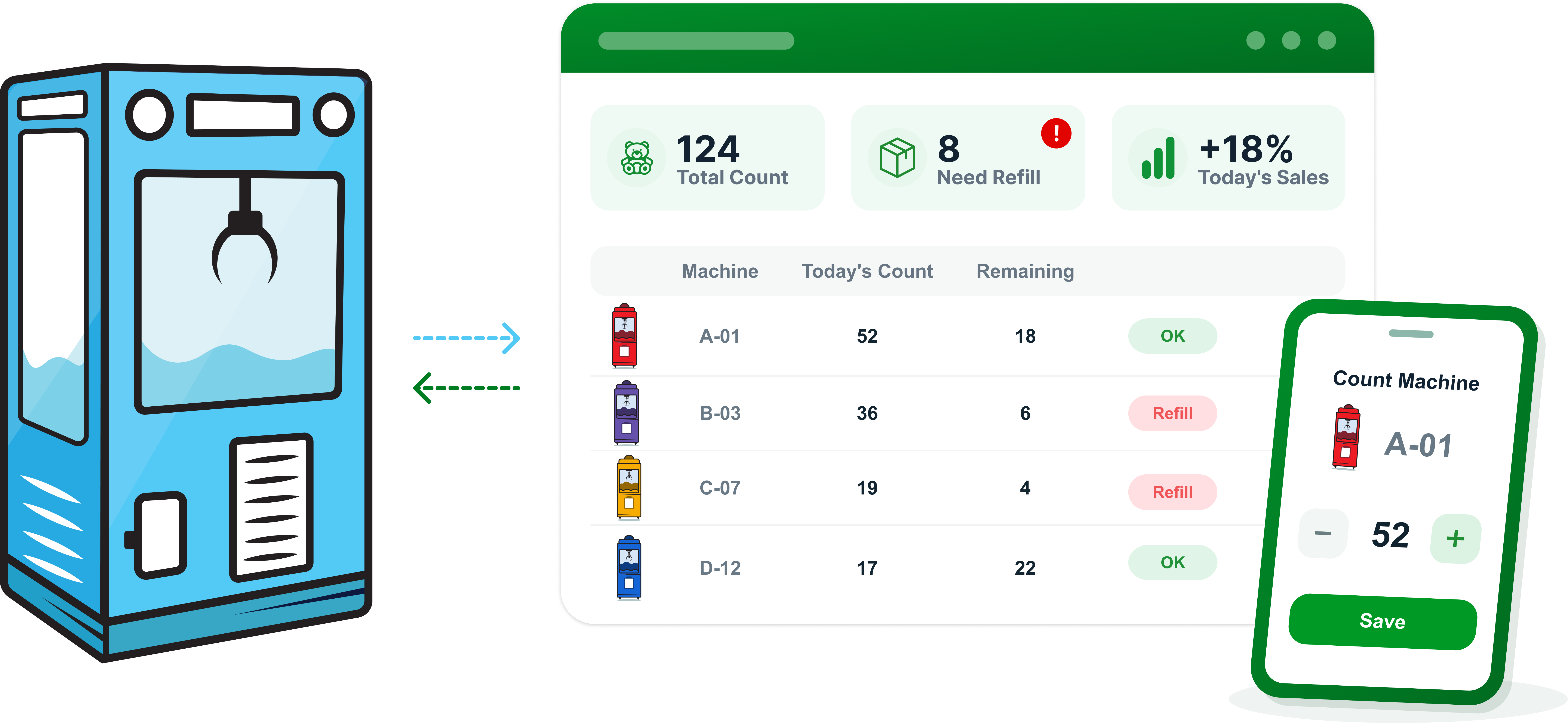 Gachapon machine count and inventory system in AnyDB